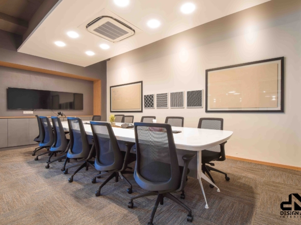 CBD office space Bangalore